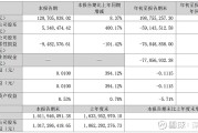 实控人锁价包揽、“牛散”频频出没 A股定增市场暖意渐浓