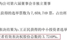 春节前又现增持！凯利泰获股东欣诚意、董事长袁征增持312.07万股
