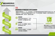 中上协：上市公司投资者需求管理日渐精细化