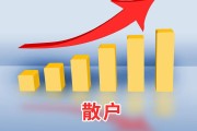 证监会拟强化期货市场程序化交易监管