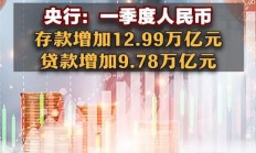 央行：1月份人民币存款增加4.32万亿元