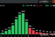 农业银行上半年净利同比增2% 新增贷款1.77万亿