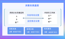 康缘药业回复上交所问询函：公司关联交易不存在损害中小股东利益的情形