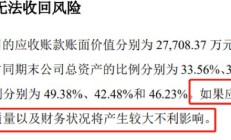 营收净利双降 中国中免境外寻增