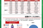 共享基经丨读懂主题ETF（六十一）：港股互联网、港股通互联网、恒生互联网，有什么不同？