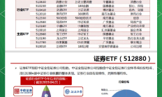 共享基经丨读懂主题ETF（六十一）：港股互联网、港股通互联网、恒生互联网，有什么不同？