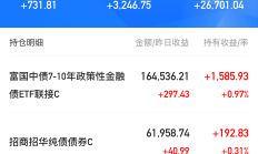 财报季转债市场下修博弈升级