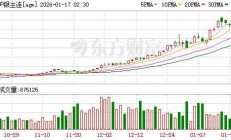 上期所：将调整镍等期货交易保证金比例和涨跌停板幅度