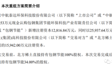 北交所首单增持专项贷款落地