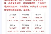 果然，“错杀”修复行情来了！超3500只个股飘红，这两个板块率先爆发