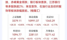 果然，“错杀”修复行情来了！超3500只个股飘红，这两个板块率先爆发