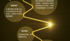 陕国投信托推进巡视整改工作 公司前三季营收净利双增
