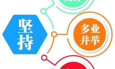 新型信息基础设施协调发展 上市公司加快关键技术攻坚