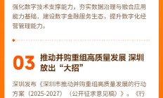 深圳发布“并购重组14条” 加大金融工具供给推动产业向新转型