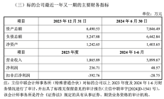 陕西能源控股子公司存六项违法事实 被罚75万元并停产整顿3天