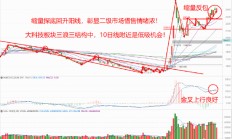 三大指数震荡调整 高股息板块走势活跃