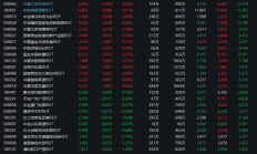 又有2单产品登陆资本市场，上市公募REITs数量已达50只