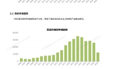 中交设计发布2025年中报：科技赋能提速，低空经济与海外业务共振增长