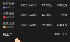 海阳科技IPO“注册生效”