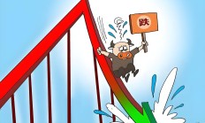 补涨潜力释放 白银强势崛起