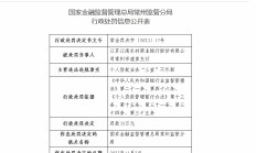 云南大理市农商银行被罚150万元：因固定资产贷款“三查”不尽职等