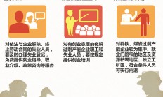 政策加码上市公司积极布局 脑机接口产业加速向前