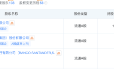 又有公募暂停APP运营；近一年54只基金收益率超100%丨天赐良基早参