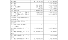 2025年半年报披露：A股上市公司中期分红热情逐渐升温