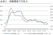 A股农商行三季报扫描：瑞丰银行、常熟银行营收、净利增速领跑，渝农商行营收负增长