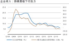 A股农商行三季报扫描：瑞丰银行、常熟银行营收、净利增速领跑，渝农商行营收负增长