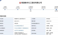 年内逾百家上市公司股权被裁定司法拍卖