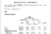 三季度“固收+”基金成“黑马” 单季度份额净增超3500亿份