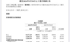 三季度“固收+”基金成“黑马” 单季度份额净增超3500亿份