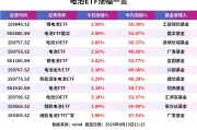 新能源车ETF涨超3%