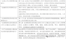 因基金销售等环节存在多项问题，多家基金销售机构被采取监管措施