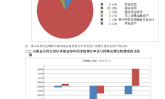 复盘2025！公募REITs震荡中突显韧性，2026年配置瞄准景气赛道与超跌机会