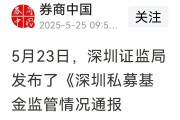 年内126家公募自购！3600点之上，又有基金公司出手，机构“掏家底”透露啥信号？