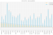 行业ETF风向标丨汽车板块强势反弹，汽车ETF半日涨幅近4%