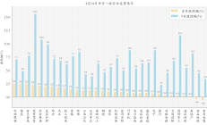 行业ETF风向标丨汽车板块强势反弹，汽车ETF半日涨幅近4%