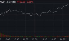 超百股涨停，沪指重回3900点！今天发生了什么？