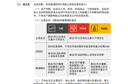 落地逾7个月 支持资本市场的两项新工具有何进展？