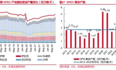 石化油服上市十周年：前三季度新签合同额突破750亿元 数智化推动技术迭代