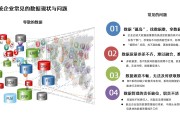 从拼速度到拼策略 新规倒逼量化市场转型优化