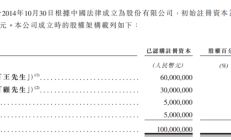 三年亏8亿 慧算账二次递表港交所