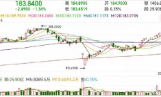 上交所、中国结算发布 首次公开发行股票网下发行新规