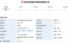 华电新能IPO“注册生效”，计划募资约180亿元