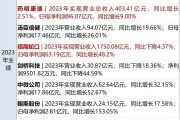 全球科技早参丨微软将在威斯康星投33亿美元建AI基础设施