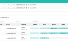 加码医药业务 莫高股份重组自救