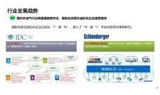 八部门发文促数智供应链发展 上市公司以“硬科技+场景化”加速布局