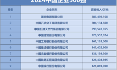 红利指数再“上新” 年内发布数量同比大增200%